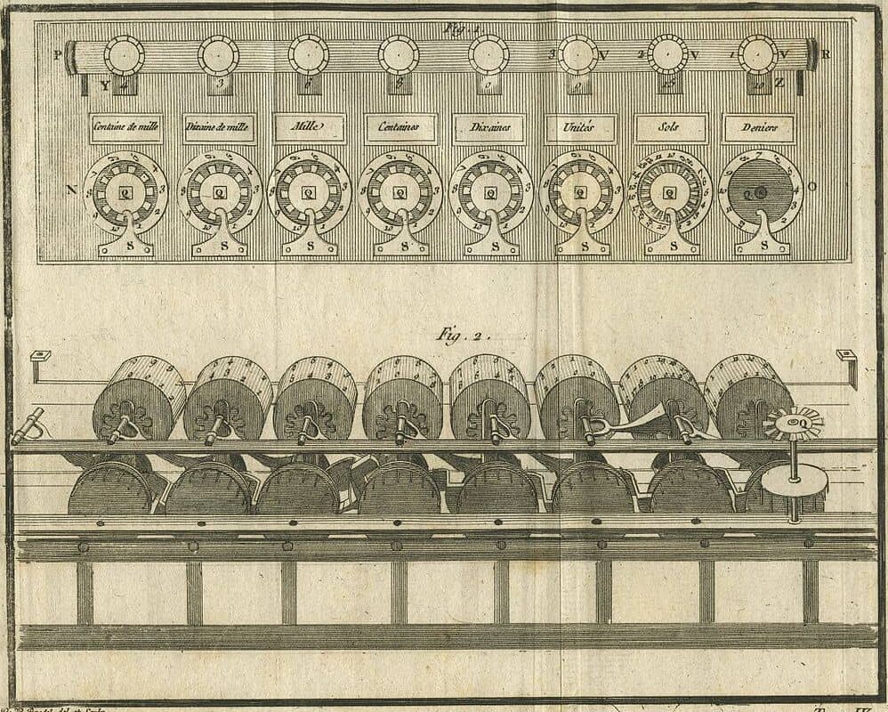 free online calculator tool